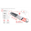 SANDISK IXPAND IMINI FLASH DRIVE SDIX40N 128GB GREY IOS USB 3.0